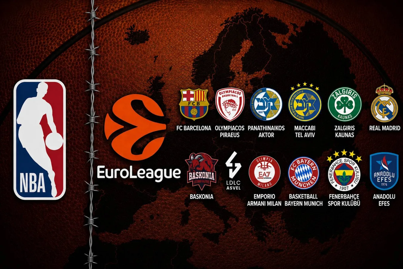 Jugadores de la Euroliga en cancha bajo el anuncio de nuevas supercláusulas para frenar fichajes por la NBA